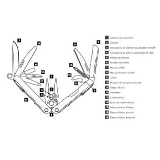 LEATHERMAN REBAR COYOTE/STD 832406